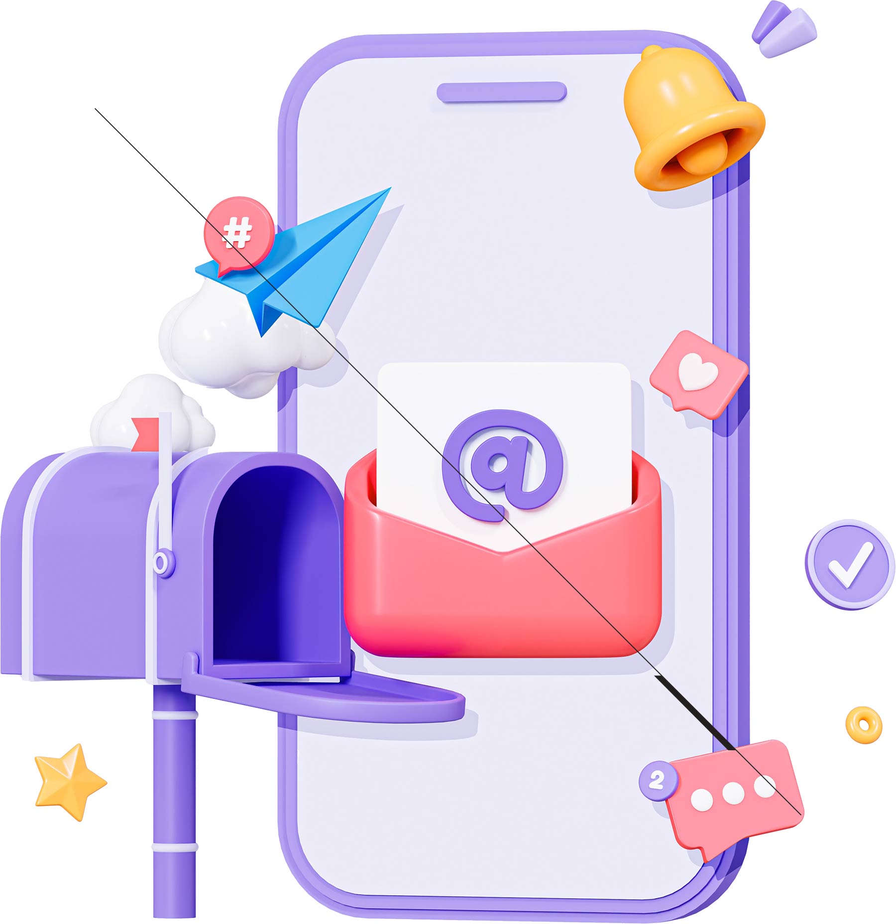 email and mailing permissions